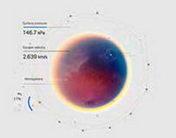 Последний снимок легендарной камеры Hubble: отреставрированные архивные данные раскрыли детали финальной стадии жизни туманности в созвездии Лебедя
